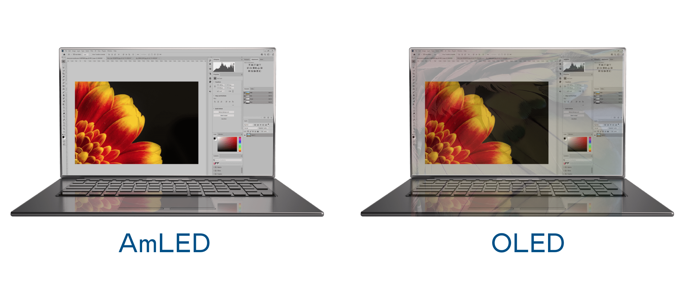 信賴性高、壽命長